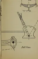 An illustration from Model engine construction, with practical instructions to artificers and amateurs (1894)