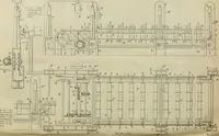 An illustration from Revue générale des mati`eres colorantes et des industries qui s'y rattachent (1908)