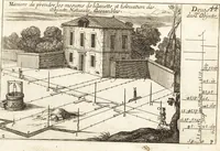Picture 81 of 107 from Traité des pratiques geometrales et perspectives : enseignées dans l'Academie royale de la peinture et sculpture (1665), leaf 160
