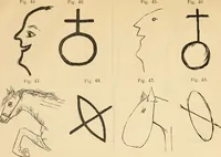 Picture 54 of 59 from Magnetismus und Hypnotismus; eine Darstellung dieses Gebietes, mit besonderer Berücksichtigung der Beziehungen zwischen dem mineralischen Magnetismus, dem sogenannten thierischen Magnetismus und dem Hypnotismus (1895), leaf 248