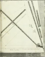 An illustration from De re ichnographica : cujus hodierna praxis exponitur, et propriis exemplis pluribus illustratur : inque varias, quae contingere possunt, ejusdem aberrationes, posito quoque calculo, inquiritur (1751)