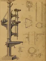 An illustration from The practical draughtsman's book of industrial design, and machinist's and engineer's drawing companion: forming a complete course of mechanical, engineering, and architectural drawing. (1857)