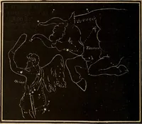 An illustration from Astronomy for the use of schools and academies (1882)