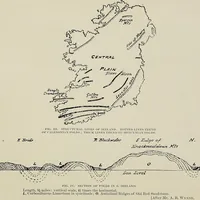 An illustration from Ireland; industrial and agricultural (1902)