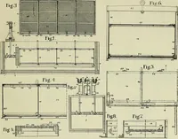 An illustration from Revue générale des matières colorantes et de leurs applications aux textiles (1908)