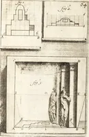 An illustration from Traité des pratiques geometrales et perspectives : enseignées dans l'Academie royale de la peinture et sculpture (1665)