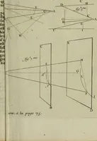 An illustration from Moyen vniuersel de pratiquer la perspective sur les tableaux, ou surfaces irregulieres : ensemble quelques particularitez concernant cet art, & celuy de la graueure en taille-douce (1653)