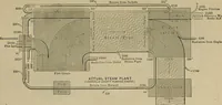 An illustration from The steam-engine and other heat-motors (1909)