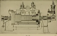 An illustration from The steam-engine and other heat-motors (1909)