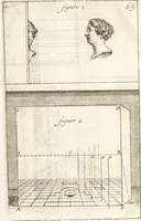 Picture 103 of 107 from Traité des pratiques geometrales et perspectives : enseignées dans l'Academie royale de la peinture et sculpture (1665), leaf 201