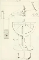 An illustration from Raccolta d'autori italiani che trattano del moto dell' acque (1821)
