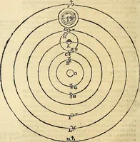 An illustration from Dialogo di Galileo Galilei Linceo matematico sopraordinario dello studio di Pisa. E filosofo, e matematico primario del serenissimo gr. duca di Toscana. Doue ne i congressi di quattro giornate si discorre sopra i due massimi sistemi del mondo tolemaico, e copernicano; : proponendo indeterminatamente le ragioni filosofiche, e naturali tanto per l'vna, quanto per l'altra parte (1632)