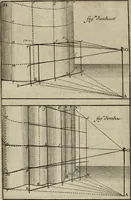 An illustration from Moyen vniuersel de pratiquer la perspective sur les tableaux, ou surfaces irregulieres : ensemble quelques particularitez concernant cet art, & celuy de la graueure en taille-douce (1653)