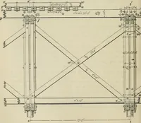 An illustration from A textbook on mechanical and electrical engineering (1902)