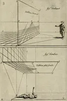 An illustration from Moyen vniuersel de pratiquer la perspective sur les tableaux, ou surfaces irregulieres : ensemble quelques particularitez concernant cet art, & celuy de la graueure en taille-douce (1653)