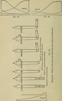 An illustration from The steam-engine and other heat-motors (1909)