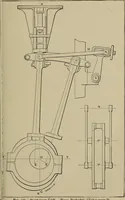 An illustration from The steam-engine and other heat-motors (1909)