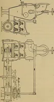 An illustration from The steam-engine and other heat-motors (1909)