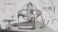 An illustration from An essay on electricity : explaining the theory and practice of that useful science; and the mode of applying it to medical purposes ; with An essay on magnetism (1785)
