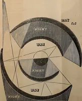 Picture 15 of 34 from Bible astronomy; or, The little book on the mysteries and wonder of the rise and fall of Babylon (1853), leaf 43