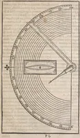 An illustration from Guilielmi Gilberti Colcestrensis, medici londinensis, De magnete : magneticisque corporibus, et de magno magnete tellure; physiologia noua, plurimis & argumentis, & experimentis demonstrata (1600)