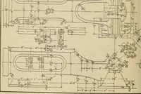 An illustration from A textbook on mechanical and electrical engineering (1902)