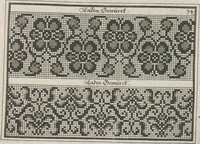 An illustration from Model Buch : Teil 4 (1676)