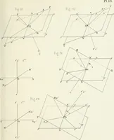 An illustration from Des quantités positives et negatives en géométrie (1847)