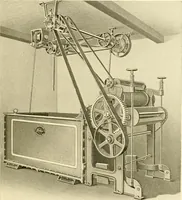 An illustration from Cyclopedia of textile work : a general reference library on cotton, woollen and worsted yarn manufacture, weaving, designing, chemistry and dyeing, finishing, knitting, and allied subjects (1907)