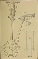 An illustration from The steam-engine and other heat-motors (1909)