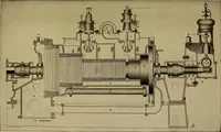 An illustration from The steam-engine and other heat-motors (1909)