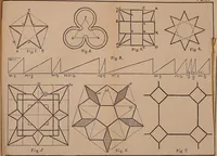 Picture 53 of 69 from Elements of plane and solid free-hand geometrical drawing, with lettering; and some elements of geometrical ornamental design, including the principals of harmonic angular ratios, etc. In three parts ... for draughtsmen and artisans; and teachers and students of industrial and mechanical drawing (1878), leaf 143