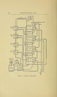 An illustration from Stationary steam engines, simple and compound; especially as adapted to light and power plants (1902)