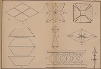 An illustration from Elements of plane and solid free-hand geometrical drawing, with lettering; and some elements of geometrical ornamental design, including the principals of harmonic angular ratios, etc. In three parts ... for draughtsmen and artisans; and teachers and students of industrial and mechanical drawing (1878)