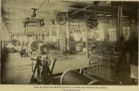 An illustration from Weaving; a practical guide to the mechanical construction, operation, and care of weaving machinery, and all details of the mechanical processes involved in weaving (1909)