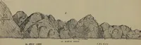 Picture 1 of 10 from Annual report of the State Mineralogist for the year ending ... (1883), leaf 203