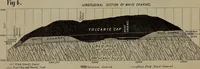 An illustration from Annual report of the State Mineralogist for the year ending ... (1883)