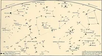 An illustration from A beginner's star-book; an easy guide to the stars and to the astronomical uses of the opera-glass, the field-glass and the telescope (1912)