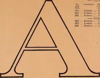 Picture 46 of 159 from Illustrated sample book & price list of Palm's patent transfer letters, ornaments & trade designs for signs, wagons, cars, machines, etc. (1901), leaf 18