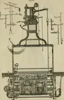An illustration from The art of weaving, by hand and by power, with an introductory account of its rise and progress in ancient and modern times (1844)