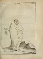 An illustration from Des vortreflichen Florentinischen Mahlers Lionardo da Vinci höchst-nützlicher Tractat von der Mahlerey : aus dem Italiänischen und Frantzöischen in das Teutsche übersetzet : auch nach dem Original mit vielen Kupfern und saubern Holtzschnitten versehen : und mit beygefügten Leben des Auctoris zum Druck befördert (1747)