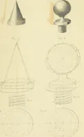 An illustration from The practical draughtsman's book of industrial design and machinist's and engineer's companion : forming a complete course of mechanical, engineering and architectural drawing (1866)