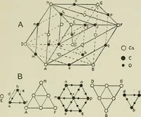 Picture 24 of 44 from X rays and crystal structure (1915), leaf 134