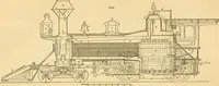 Picture 483 of 1395 from Appletons' cyclopaedia of applied mechanics: a dictionary of mechanical engineering and the mechanical arts (1880), leaf 321