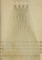 An illustration from The art of weaving, by hand and by power, with an introductory account of its rise and progress in ancient and modern times (1844)