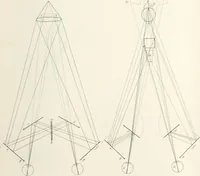 An illustration from The Philosophical magazine; a journal of theoretical, experimental and applied physics (1798)