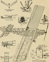An illustration from Drafting room methods (1918)