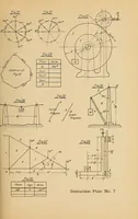 Picture 17 of 43 from Notes on mechanical drawing, graphic statics, machine design, and kinematics (1909), leaf 134