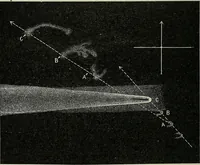 An illustration from The elements of astronomy; a textbook (1919)