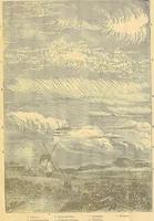 An illustration from The practical use of meteorological reports and weather-maps (1871)